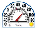 THERMOMETER FOUR SEASONS      