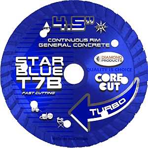 BLADE TURBO 0.08X7/8X4-1/2IN  