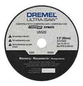 WHEEL MASONRY CUTTING         